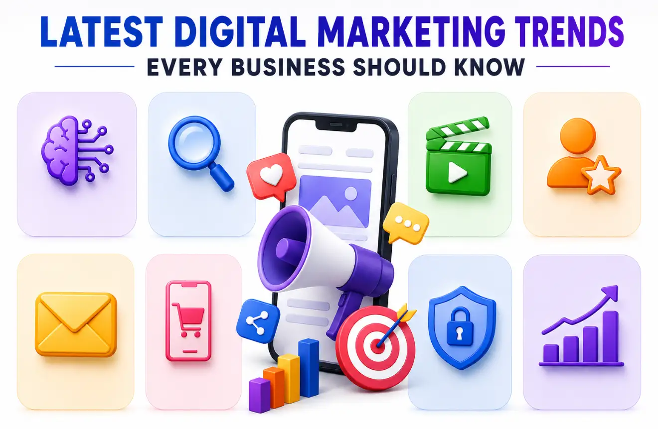 google ads guide